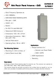 Mini Patch Panel Antenna +3dB Mini Patch Panel ... - RF Solutions