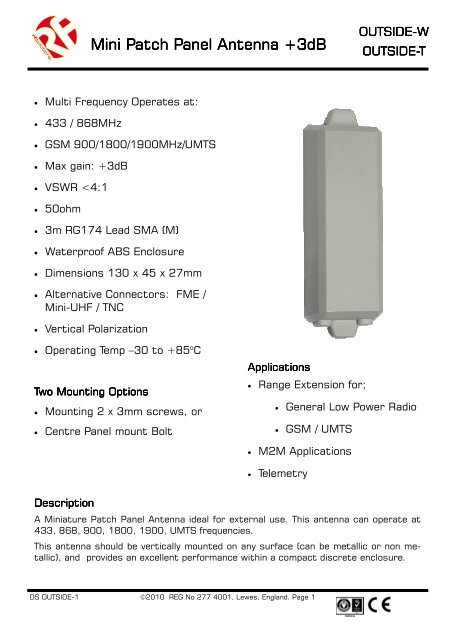 Mini Patch Panel Antenna +3dB Mini Patch Panel ... - RF Solutions