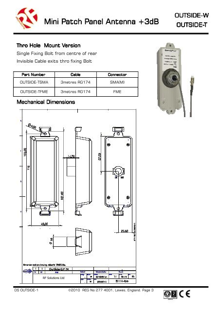 Mini Patch Panel Antenna +3dB Mini Patch Panel ... - RF Solutions