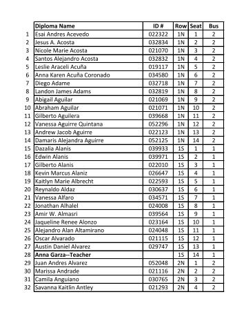 Bus-Seating List 2013 - Sharyland ISD