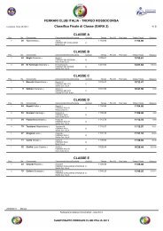 GARA 2 - Classifica Finale di Classe - Tempionline.it