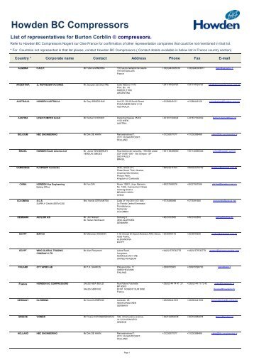 Howden BC Compressors