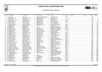 CIRCUITO DELLE TRE PROVINCE 2008 - Tempionline.it