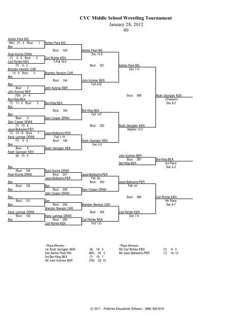 CVC Middle School Wrestling Tournament January 28, 2012 80