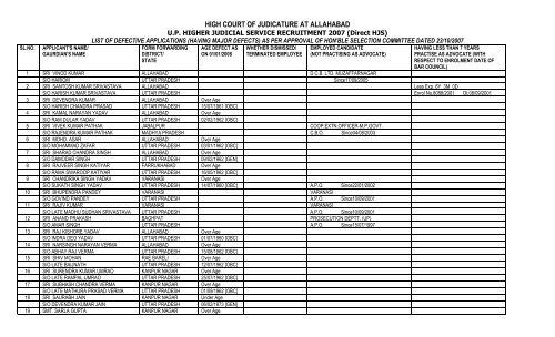 pdf - high court of judicature at allahabad