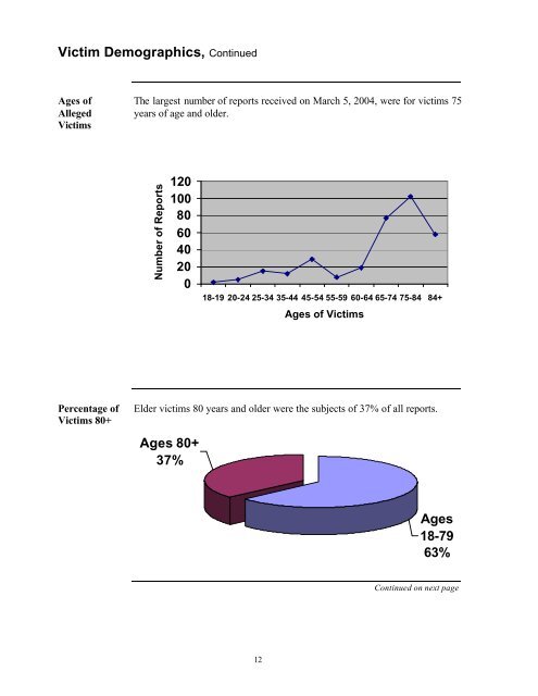 A Day in the Life of Adult Protective Services - Final Report ... - CWDA