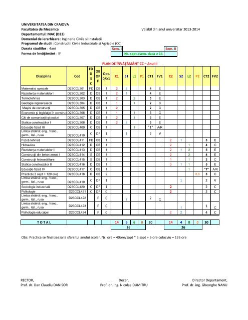 Page 1 UNIVERSITATEA DIN CRAIDVA _ Facultatea de Mecanica ...