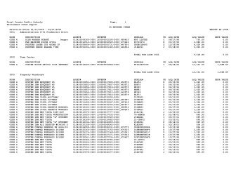 1 Retirement Order Report 04-RETIRED ITEMS Selection Dates
