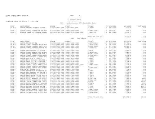 1 Retirement Order 04-RETIRED ITEMS Selection Dates 09/30/2008