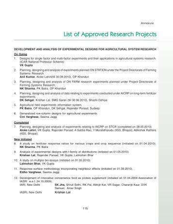 List of Approved Research Projects - IASRI