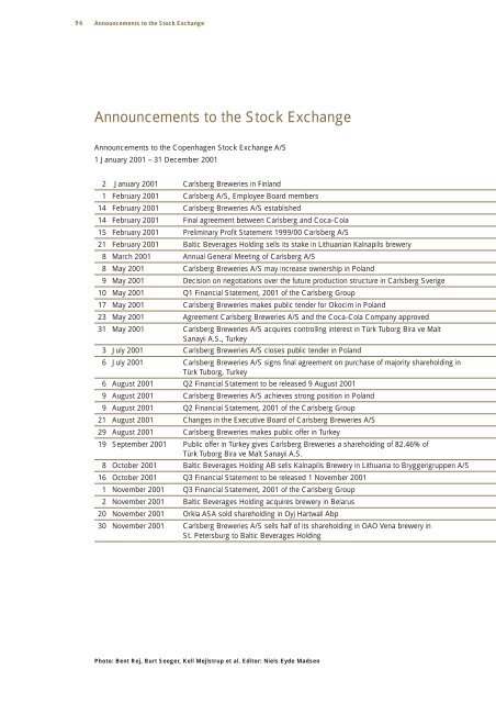 Annual Report 2001 - Carlsberg Group