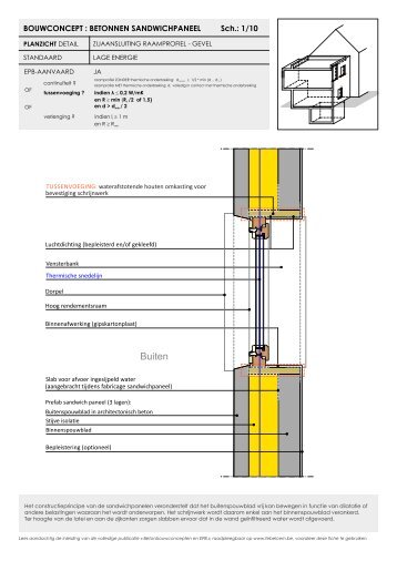 zijaansluiting raamprofiel â gevel - Febelcem