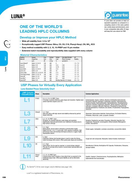 Hplc Column Equivalent Chart