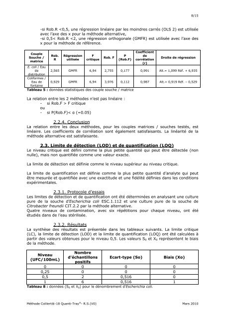 Rapport de Synthèse Colilert-18-Quanti-Tray - Idexx