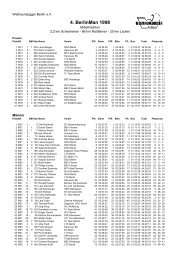 Mitteltriathlon - BerlinMan