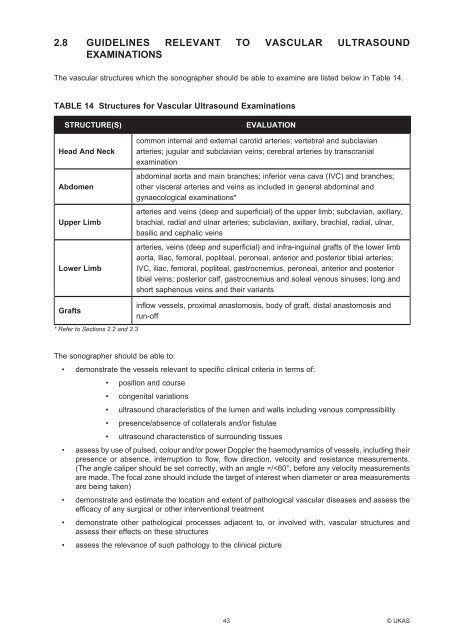 Guidelines For Professional Working Standards Ultrasound Practice