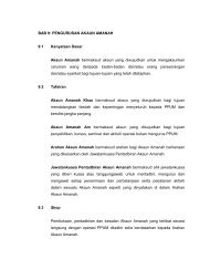 Bersih Cekap Amanah
