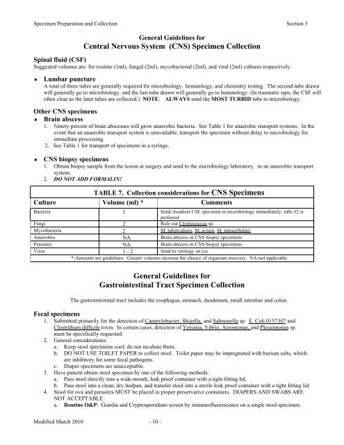 Guidelines for Microbiology & Virology - IU Health