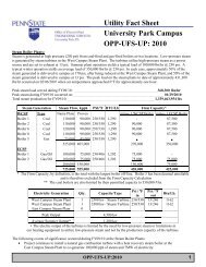 Utility Fact Sheet - Office of Physical Plant - Penn State University