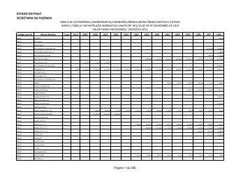 TABELA I - VEÃCULOS 2011 - Bem vindo ao Portal da SEFAZ-PI