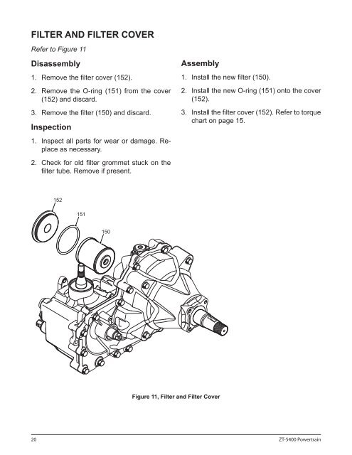 Hydro-Gear ZT-5400 transaxles manual - BIBUS France