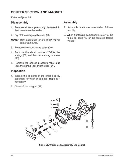 Hydro-Gear ZT-5400 transaxles manual - BIBUS France