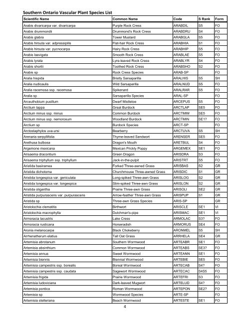 Species list - Conservation Ontario