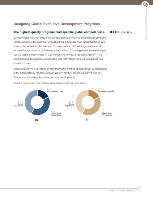 Developing the Global Executive - Development Dimensions ...