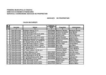 ASOCIATII PROPRIETARI CALEA BUCURESTI - Primaria Craiova