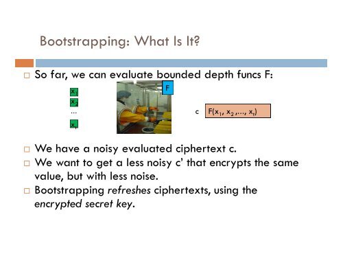 FULLY HOMOMORPHIC ENCRYPTION: CURRENT STATE OF THE ...