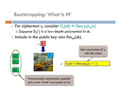 FULLY HOMOMORPHIC ENCRYPTION: CURRENT STATE OF THE ...