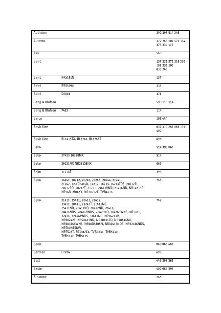 Sky Digibox Remote Control Programming - Sky User