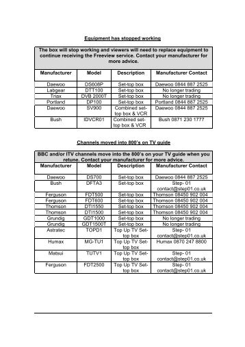 Split Nit product list - Freeview