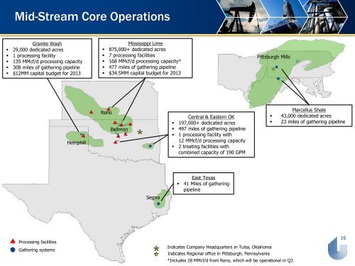 Unit Corporation - EnerCom, Inc.