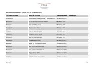 Mutationsliste 4. Quartal 2012