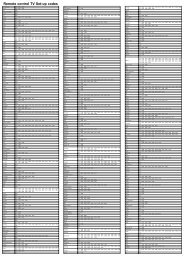 Remote control TV Set-up Codes - Top Up TV