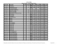 Summer I Schedule Mar 14.xlsx - Quincy College