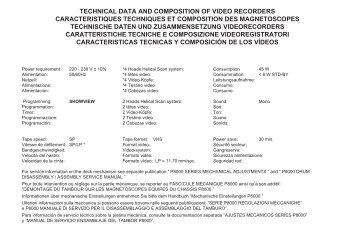 TECHNICAL DATA AND COMPOSITION OF ... - Page de test - Free