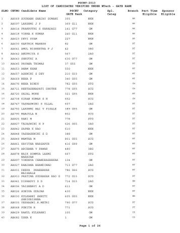 MTech-GATE Verification List - CET