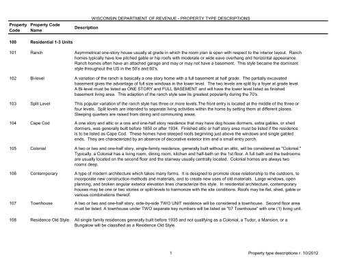 Property Type Descriptions - Wisconsin Department of Revenue