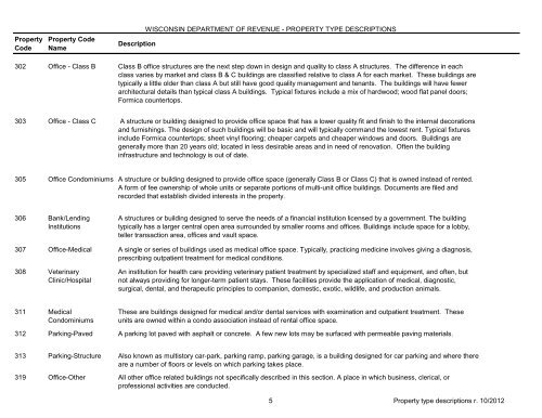 Property Type Descriptions - Wisconsin Department of Revenue