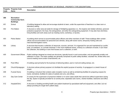 Property Type Descriptions - Wisconsin Department of Revenue