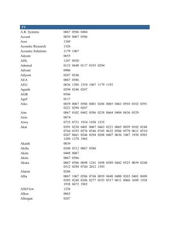 Remote Codes - Top Up TV