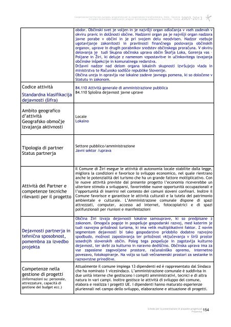 Scheda per la presentazione di proposte progettuali Prijavnica