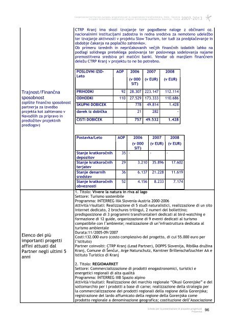 Scheda per la presentazione di proposte progettuali Prijavnica