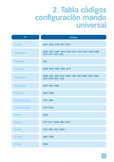 2. Tabla cÃ³digos configuraciÃ³n mando universal - Telecable