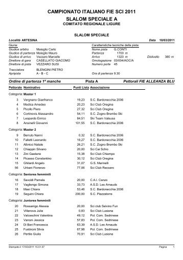 Speciale: lista di partenza pista A - sciclubsedrina.it