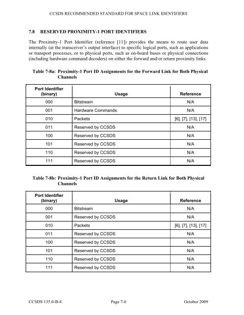 Space Link Identifiers - CCSDS