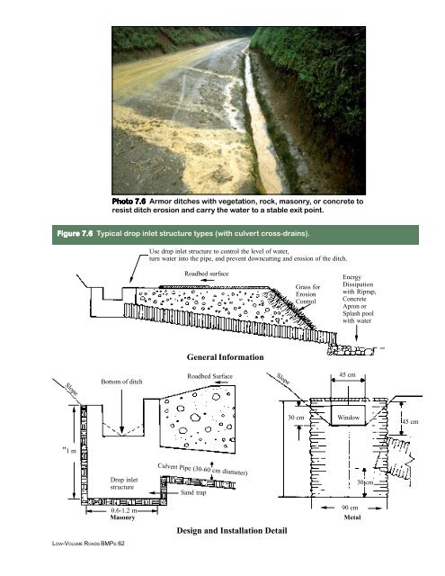 Chapter 7 Drainage of Low-Volume Roads
