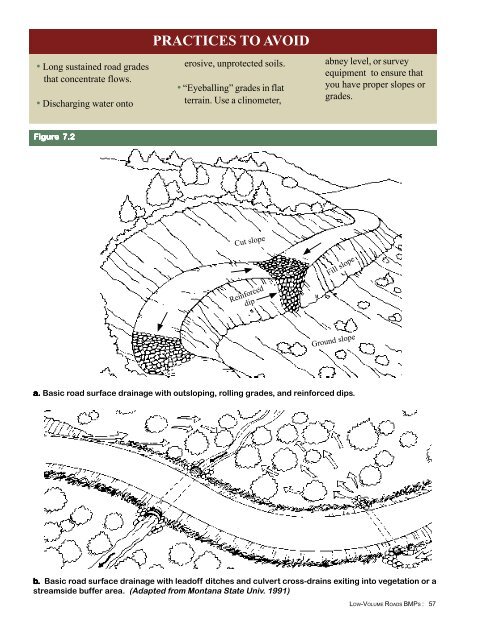 Chapter 7 Drainage of Low-Volume Roads